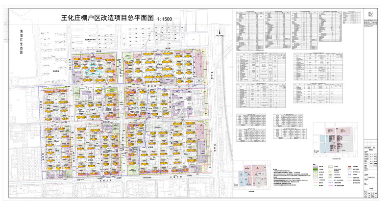 清河县自然资源和规划局关于王化庄棚户区改造修建性详细规划批前公示