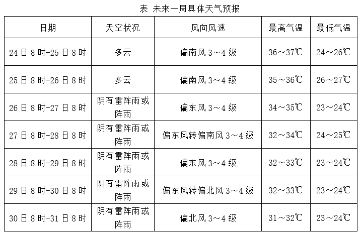 1690184354236.png