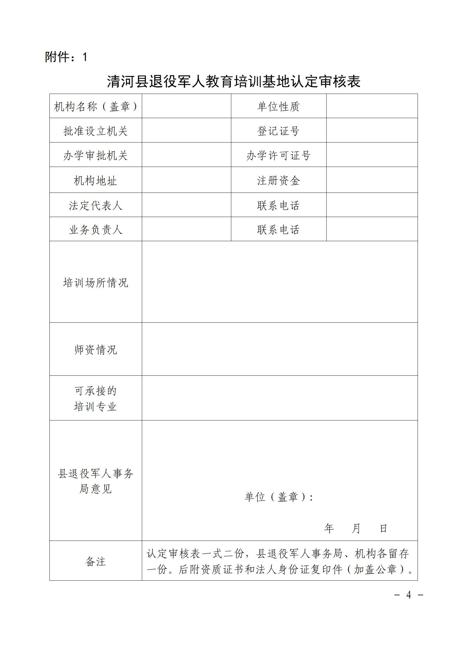 清退役军人局字〔2024〕2号     四类基地_04.png