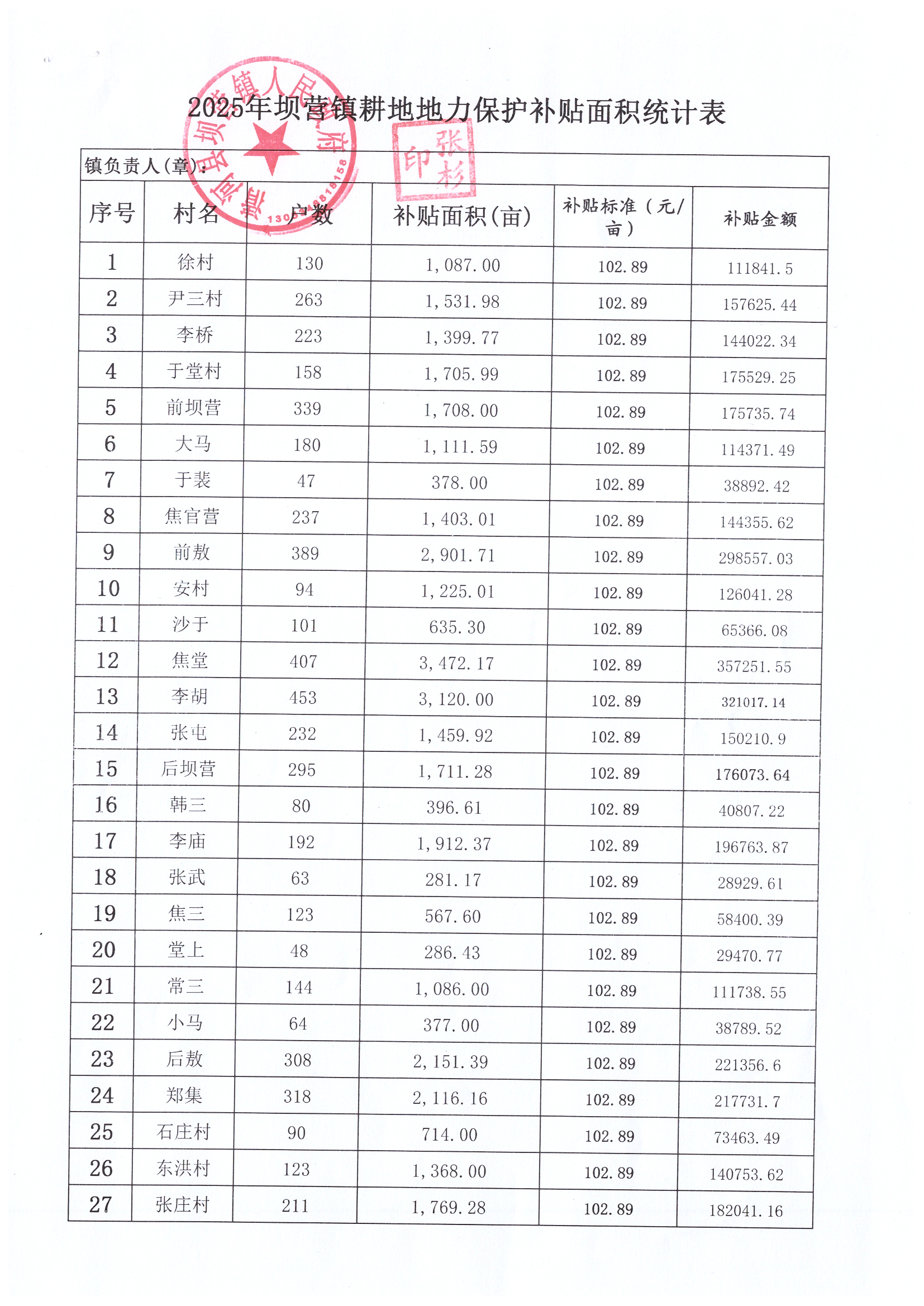 坝营镇_20250529_160033_页面_1.jpg