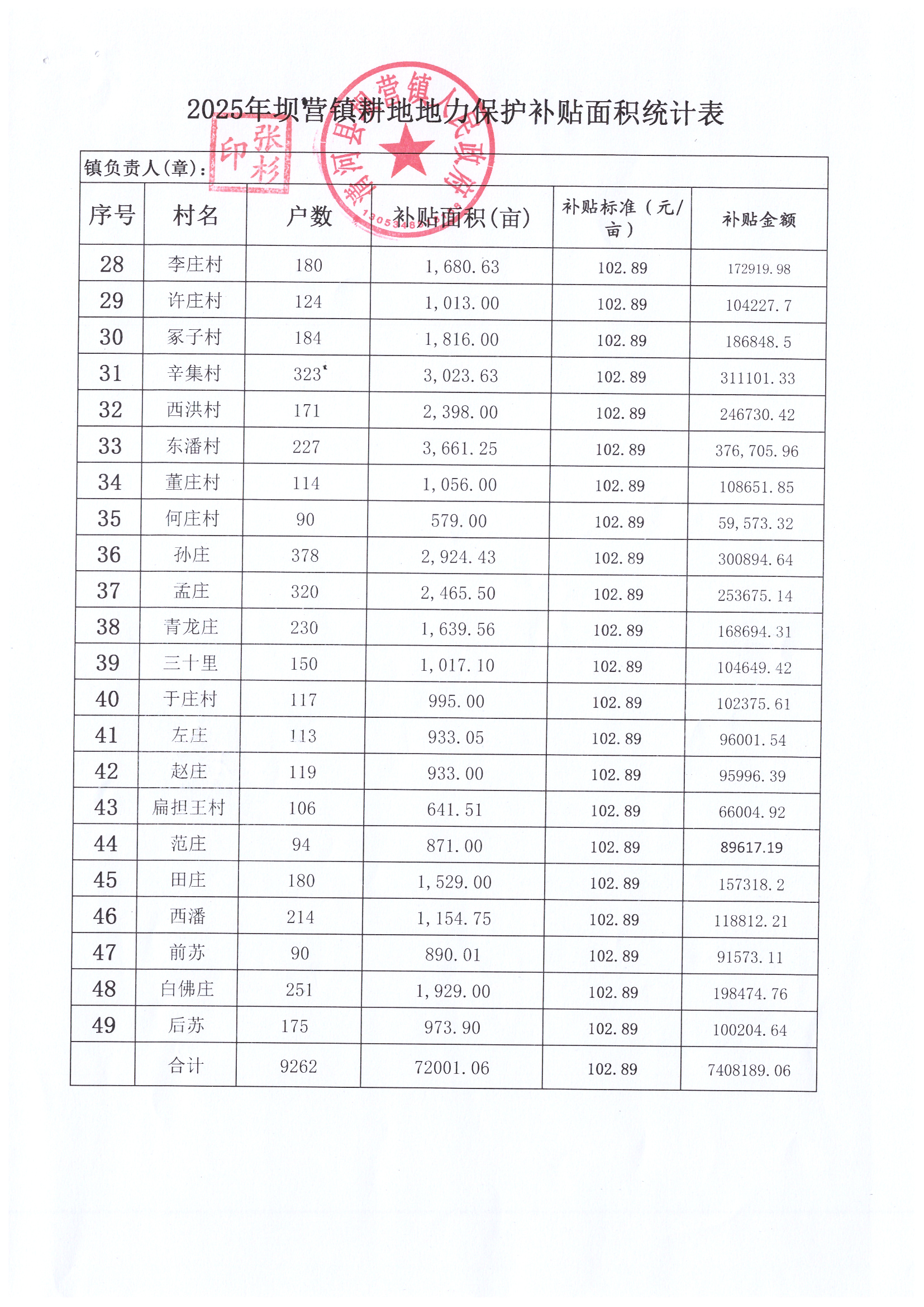 坝营镇_20250529_160033_页面_2.jpg