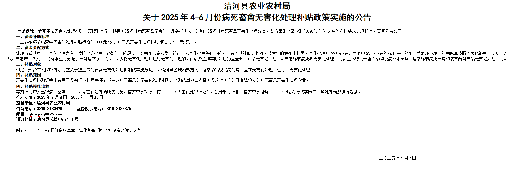 2025年4-6月份病死畜禽无害化处理补贴政策实施的公告.png
