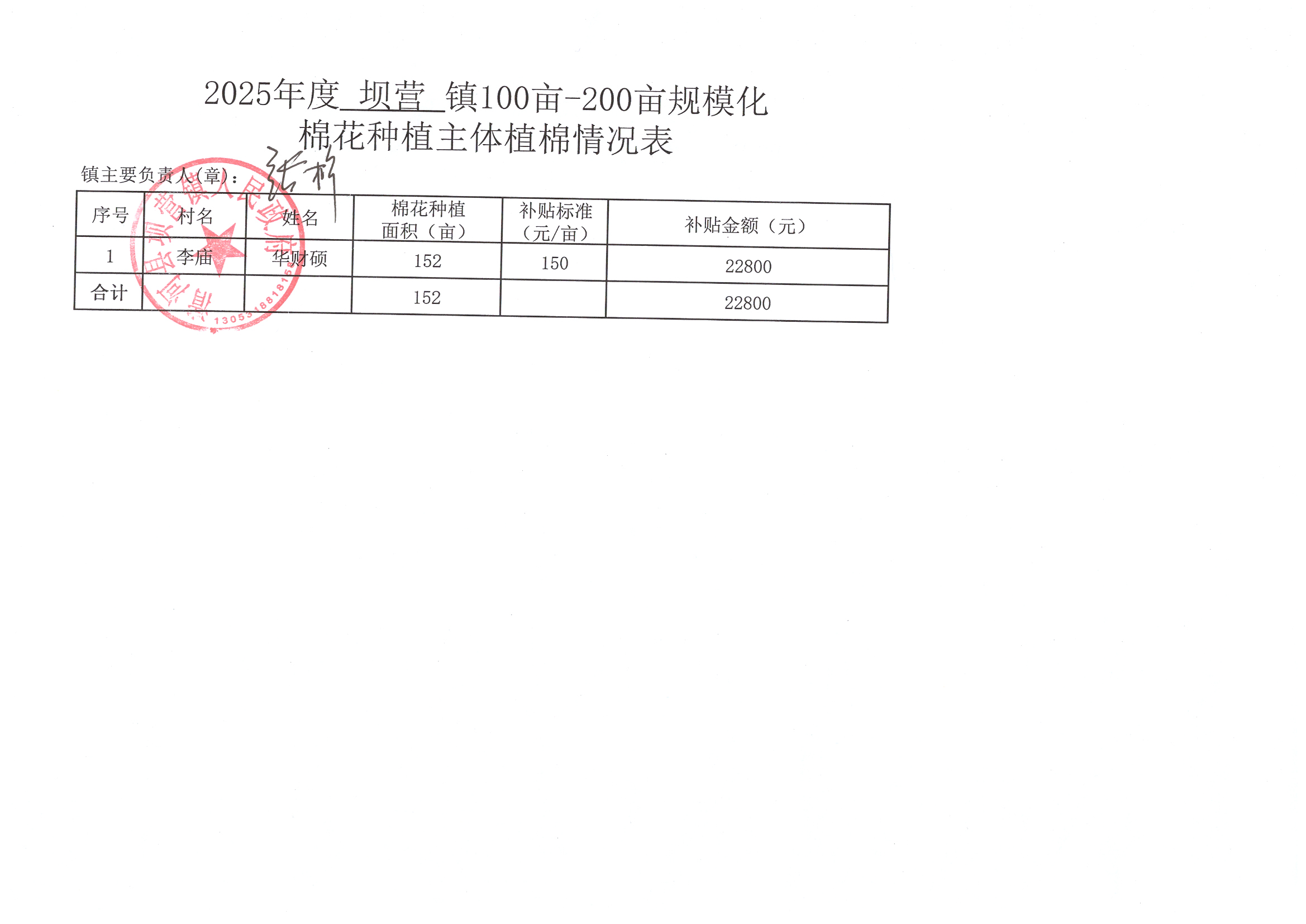 2025年度坝营镇100亩-200亩规模化棉花种植主体植棉情况表.jpg