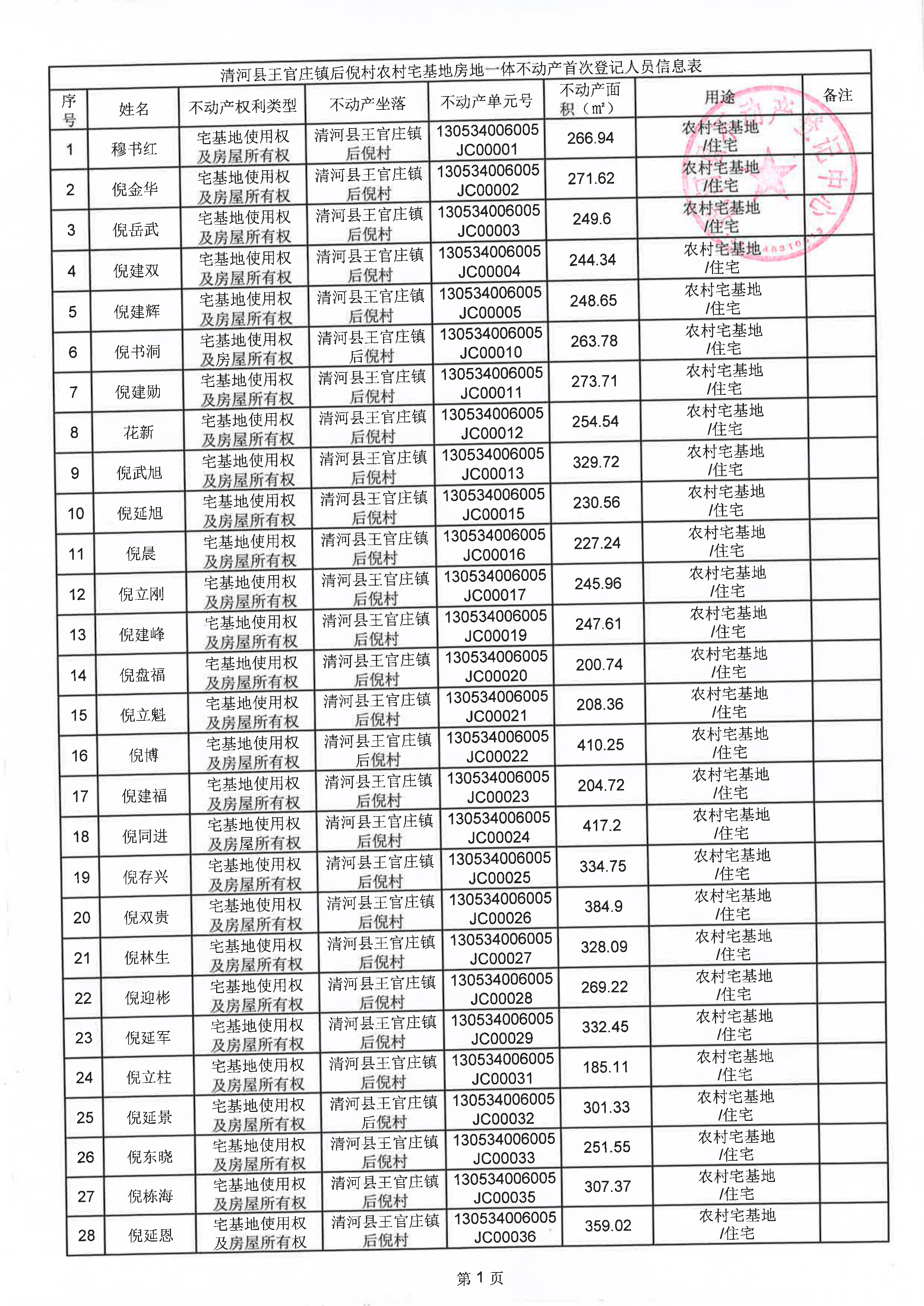 page_002.png