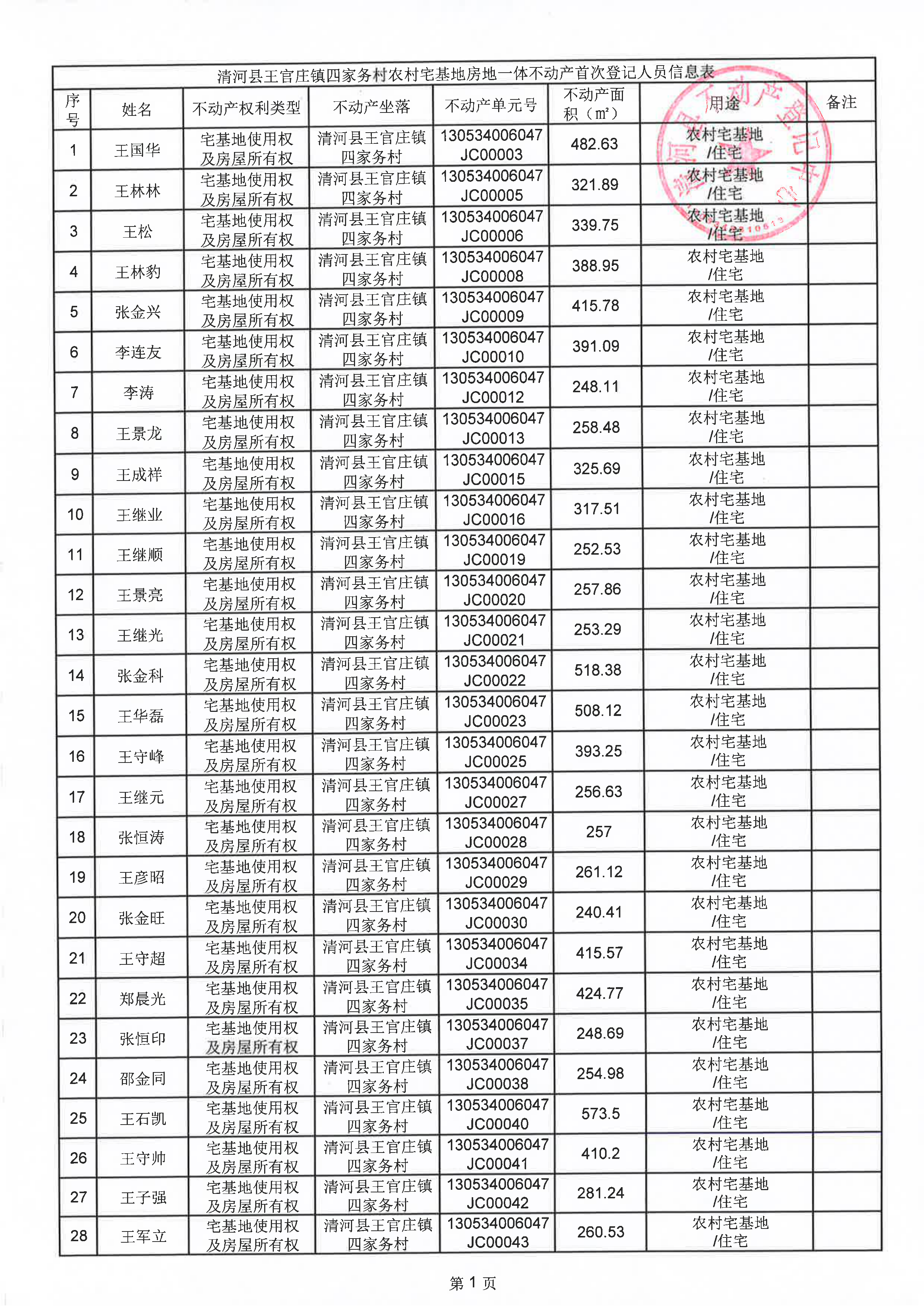 page_002.png