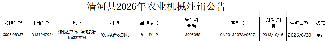 清河县2026年农业机械注销公告.png