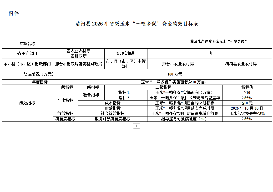 清河县2026年省级玉米“一喷多促”项目实施方案3-3.png